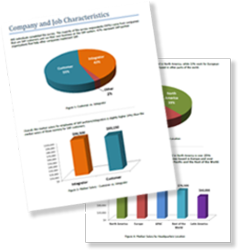 2012 SAP Salary Survey